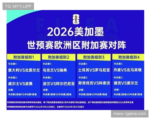 土耳其队2026世界杯阵容预测：新星崛起能否重现2002黑马奇迹