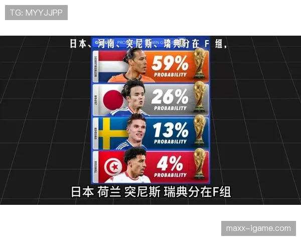 世界杯F组头名预测 世界杯F组头名预测